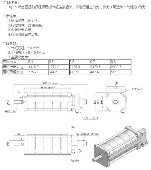 五倍可調(diào)行程、SGCJ160-50-20CJ.jpg